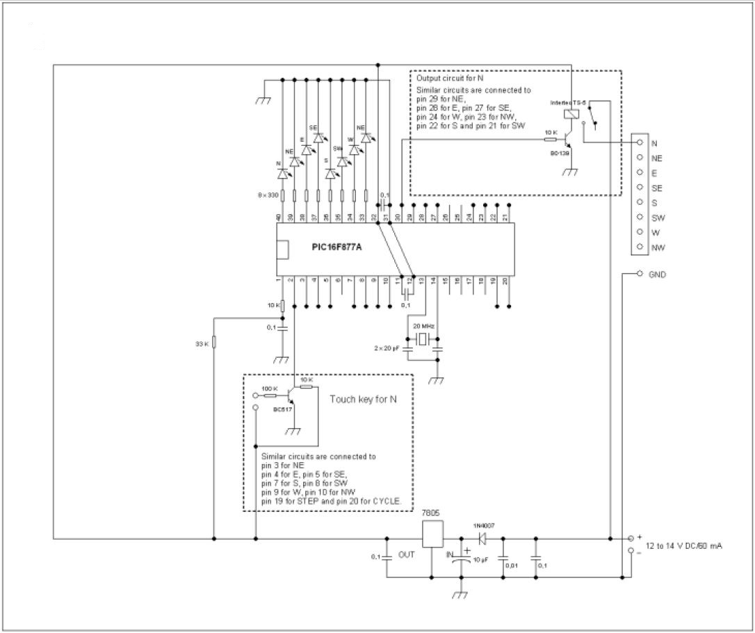 Schematics LA4HIA switchbox 